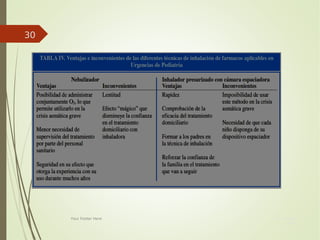 Your Date
Here
Your Footer Here
30
 