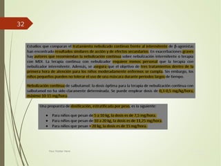 Your Date
Here
Your Footer Here
32
 