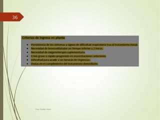 Your Date
Here
Your Footer Here
36
 