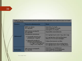 Your Date
Here
Your Footer Here
38
 
