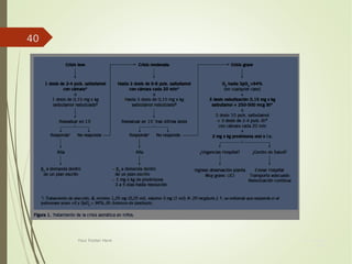 Your Date
Here
Your Footer Here
40
 