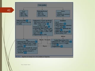 Your Date
Here
Your Footer Here
41
 