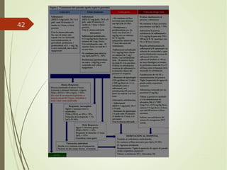 Your Date
Here
Your Footer Here
42
 