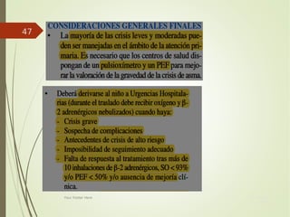 Your Date
Here
Your Footer Here
47
 