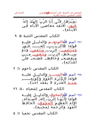 ‫الثابتة في‬                      ‫المختصر في التعرف على أسماء-ا الحسنى‬
                                   ‫54 -‬
                                           ‫الكتاب المقدس دراسة مقارنة‬


        ‫ت َ ع ْ ب ُ د ْ ه َا، ل َن ّي أَ ن َا ال ر ّ ب ّ إ ِ ل َ ه ُ ك َ إ ِ ل َ ه ٌ‬
        ‫غ َ ي ُو ر ٌ ، أ َ ف ْ ت َ ق ِ د ُ م َ ع َاصـِ ي َ ال ب َا ء ِ ف ِـي‬
                                                               ‫ا ل َب ْ ن َاء ِ( .‬
‫الكتاب المقدس التثنية ٥: ٩‬
       ‫75- اسم ا المنتقــم والدليــل عليــه‬
       ‫قول ه : )2 ا َل ر ّ ب ّــــــ إ ِ لهـــــ ـ ٌ غ َ ي ُو ر ٌ‬
       ‫و َ م ُ ن ْ ت َ ق ِمــ ـ ٌ . ال ر ّ ب ّـــ م ُ ن ْ ت َ ق ِمــ ـ ٌ و َ ذ ُو‬
       ‫ســ ـ َ خ َط ٍ . ال ر ّ ب ّـــ م ُ ن ْ ت َ ق ِمــ ـ ٌ م ِـــن‬
       ‫م ُ ب ْ غ ِ ض ِيهــ ِ و َ ح َا ف ِظــ ٌ غ َ ض َ ب َهــ ُ ع ل َى‬
                                                           ‫أ َ ع ْ د َا ئ ِه ِ( .‬
‫الكتاب المقدس ناحوم ١: ٢‬
        ‫85- اسم ا الشدي ــد والدلي ــل علي ــه‬
            ‫ـ‬               ‫ـ‬                      ‫ـ‬
       ‫قول ه : ) ل ِ ك َ ث ْ ر َة ِ ا ل ْ ق ُ و ّ ة ِ و َ ك َ و ْ ن ِهــــــ ـ ِ‬
               ‫ش َ د ِي د َ ا ل ْ ق ُ د ْ ر َ ة ِ ل َ ي ُ ف ْ ق َ د ُ أ َ ح َد ٌ ( .‬
‫الكتاب المقدس إشعياء ٠٤: ٦٢‬
       ‫95- اسم ا المخوف والدلي ـــل علي ـــه‬
         ‫قول ه : ) أ َ ي ّ ه َـا ال ر ّ ب ّـ إِ له ـ ُ الس ـ ّ م َا ء ِ،‬
       ‫ا لِ ل ه ُ ا ل ْ ع َ ظ ِي م ُ ا ل ْ م َ خ ُو ف ُ ، ا ل ْ ح َا ف ِ ظ ُ‬
                        ‫ا ل ْ ع َ ه ْ د َ و َال ر ّ ح ْ م َ ة َ ل ِ م ُ ح ِ ب ّيه ِ ( .‬
‫الكتاب المقدس نحميا ١: ٥‬
 