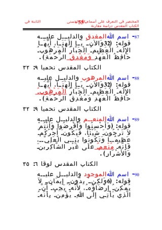 ‫الثابتة في‬                   ‫المختصر في التعرف على أسماء-ا الحسنى‬
                                ‫35 -‬
                                        ‫الكتاب المقدس دراسة مقارنة‬


       ‫78- اسم ا المغدق والدليـــل عليـــه‬
         ‫قول ه : )23 و َالنــ َ ي َــا إِ ل َ ه َ ن َــا، أ َ ي ّ ه َــا‬
       ‫ا لِ ل َه ـ ُ ا ل ْ ع َ ظ ِيم ـ ُ ا ل ْ ج َ ب ّا ر ُ ا ل ْ م َ ر ْ ه ُوب ـ ُ‬
           ‫ح َا ف ِ ظ ُ ا ل ْ ع َ ه ْ د ِ و َ م ُ غ ْ د ِ ق ُ ال ر ّ ح ْ م َة ِ( .‬
‫الكتاب المقدس نحميا ٩: ٢٣‬
       ‫88- اسم ا المرهوب والدليــل عليــه‬
         ‫قول ه : )23 و َالنــ َ ي َــا إِ ل َ ه َ ن َــا، أ َ ي ّ ه َــا‬
       ‫ا لِ ل َه ـ ُ ا ل ْ ع َ ظ ِيم ـ ُ ا ل ْ ج َ ب ّا ر ُ ا ل ْ م َ ر ْ ه ُوب ـ ُ‬
           ‫ح َا ف ِ ظ ُ ا ل ْ ع َ ه ْ د ِ و َ م ُ غ ْ د ِ ق ُ ال ر ّ ح ْ م َة ِ ( .‬
‫الكتاب المقدس نحميا ٩: ٢٣‬
       ‫98- اسم ا المنع ــم والدلي ــل علي ــه‬
              ‫ـ‬                  ‫ـ‬                  ‫ـ‬
           ‫قول ه : ) و َ أ َ ح ْ س ِ ن ُو ا و َأَ ق ْ ر ِ ض ُوا و َأَ ن ْ ت ُ م ْ‬
         ‫ل َ ت َ ر ْ ج ُونـ ش َ ي ْ ئ ًا، ف َ ي َ ك ُونـ أ َ ج ْ ر ُ ك ُمـ‬
         ‫ْ‬                     ‫َ‬                                ‫َ‬
       ‫ع َ ظ ِي م ًــا و َ ت َ ك ُو ن ُوا ب َ ن ِــي ا ل ْ ع َ ل ِ ي ّــ،‬
       ‫ف َ إ ِ ن ّهـ م ُ ن ْ ع ِمـ ع َ ل َى غ َ ي ْ ر ِ ال ش ّا ك ِ ر ِينـ‬
       ‫َ‬                                                   ‫ٌ‬               ‫ُ‬
                                                              ‫و َا ل َش ْ ر َار ِ( .‬
‫الكتاب المقدس لوقا ٦: ٥٣‬
       ‫09- اسم ا الموجود والدلي ـــل علي ــه‬
            ‫ـ‬
       ‫قول ه : )6 و َل ك ِنــ ْ ب ِ د ُونــ ِ إِ ي م َانــ ٍ ل َ‬
         ‫ي ُ م ْ ك ِن ـ ُ إِ ر ْ ض َا ؤ ُه ـ ُ، ل َن ّه ـ ُ ي َ ج ِب ـ ُ أَ ن ّـ‬
       ‫ا ل ّ ذ ِي ي َ أ ْ ت ِـي إِ ل َى ا ِـ ي ُ ؤ ْ م ِنـُ ب ِ أ َ ن ّهـُ‬
 