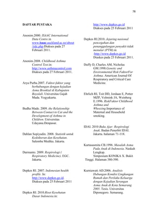 78
DAFTAR PUSTAKA
Anonim.2000. ISAAC International
Data Centre.in
www.isaac.auckland.ac.nz/about
/iidc.php.Diakses pada 27
Februari 2011.
Anonim.2008. Childhood Asthma
Control Test.in:
http://www.asthmacontrol.com
Diakses pada 27 Februari 2011.
Arya Purba.2007. Faktor-faktor yang
berhubungan dengan kejadian
Asma Bronkial di Kabupaten
Boyolali. Universitas Gajah
Mada. Yogyakarta.
Budha Made. 2009. the Relationship
Between Contact to Cat and the
Development of Asthma in
Children. Universitas
Udayana.Denpasar.
Dahlan Sopiyudin. 2008. Statistik untuk
Kedokteran dan Kesehatan.
Salemba Medika. Jakarta.
Darmanto. 2009. Respirologi (
Respiratory Medicine). EGC.
Jakarta.
Depkes RI. 2007. Indonesian health
profile. In:
http://www.depkes.go.id.
Diakses pada 25 Februari 2011
Depkes RI. 2010.Riset Kesehatan
Dasar Indonesia.in:
http://www.depkes.go.id
Diakses pada 25 Februari 2011
Depkes RI.2010. Jejaring nasional
pencegahan dan
penanggulangan penyakit tidak
menular (PTM).in
:http://www.depkes.go.id
Diaskes pada 25 Februari 2011.
Duffy D, Charles AM, Nicholas
GM.1998.Genetic and
Environmental Risk FaktorFor
Asthma. American Journal Of
Respiratory and Critical Care
Medicine.
Ehrlich RI, Toit DD, Jordaan E, Potter
MZP, Volmink JA, Weinberg
E.1996. RiskFaktor Childhood
Asthma and
Wheezing.Importance of
Maternal and Household
smoking.
IDAI. 2010 Buku Ajar: Respirologi
Anak. Badan Penerbit IDAI.
Jakarta. halaman 71-118.
Kartasasmita CB.1996. Masalah Asma
Pada Anak di Indonesia. Naskah
Lengkap.
Simposium KONIKA X. Bukit
Tinggi. Halaman 380-390.
Kurniawati AD.2006. Analisis
Hubungan Kondisi Lingkungan
Rumah dan Perilaku Keluarga
dengan Kejadian Serangan
Asma Anak di Kota Semarang
2005. Tesis. Universitas
Diponegoro. Semarang.
 