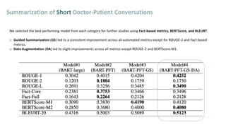 Large Language Models and Applications in Healthcare | PPTX