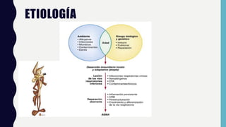 ETIOLOGÍA
 