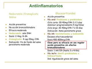 Antiinflamatorios
Nedocromilo /Cromoglicato
Sódico
 Acción preventiva
 No acción broncodilatadora
 Eficacia moderada
 Nedocromilo: solo INH
 Dosis: 2-4mg /6-8h
 Cromoglicato: 4 cap 20mg /24h
 Indicación: tto de fondo del asma
persistente moderada
Glucocorticoides
 Acción preventiva
 Vía oral: Prednisona y prednisolona
Ciclo corto: 30-40mg/24h 2 ó 3 dias
disminuir progresivamente 5 mg/2dias
Ciclo largo: 30-40mg/24h 7 ó 10 días
Indicación: Asma persistente grave
 Vía inh: beclometasona y budesonida
Escasos efect.secundarios
Dosis 400-800mcg/24h
Clave para su eficacia en uso regular
acción preventiva sin efectos
broncodilatadores
Dosis: 1 inh/12h (hasta 3 o 4/día)
 Vía im/iv: 6metil-prednisolona e
hidrocortisona
Ind: Agudización grave del asma
 