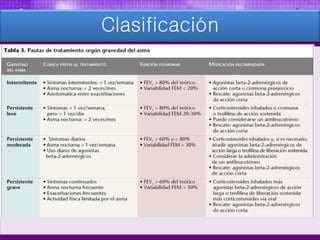 Clasificación
 