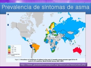 Prevalencia de síntomas de asma
http://www.globalasthmareport.org/resources/resources.php
 