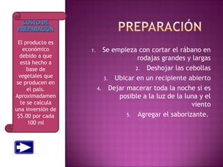 1. Se empieza con cortar el rábano en
rodajas grandes y largas
2. Deshojar las cebollas
3. Ubicar en un recipiente abierto
4. Dejar macerar toda la noche si es
posible a la luz de la luna y el
viento
5. Agregar el saborizante.
COSTO DECOSTO DE
PREPARACIÓNPREPARACIÓN
El producto es
económico
debido a que
está hecho a
base de
vegetales que
se producen en
el país.
Aproximadamen
te se calcula
una inversión de
$5.00 por cada
100 ml
 