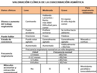 07/04/2016 JMGM - CEMAIN - GOMARTZ
 