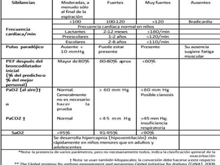 07/04/2016 JMGM - CEMAIN - GOMARTZ
 