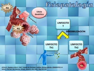 07/04/2016 JMGM - CEMAIN - GOMARTZ
SENSIBILIZACIÓN
Arthur C. Guyton y John E. Hall. Tratado de fisiología médica. Décima edición. EDIGRAFOS,S.A.
Volta 2. Pol.Ind. San Marcos, Getafe, Madrid. Año 2001. Pág 593-594
 