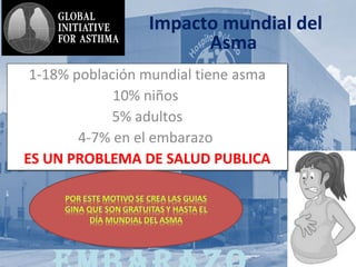 AsmA y
1-18% población mundial tiene asma
10% niños
5% adultos
4-7% en el embarazo
ES UN PROBLEMA DE SALUD PUBLICA
1-18% población mundial tiene asma
10% niños
5% adultos
4-7% en el embarazo
ES UN PROBLEMA DE SALUD PUBLICA
Impacto mundial del
Asma
 