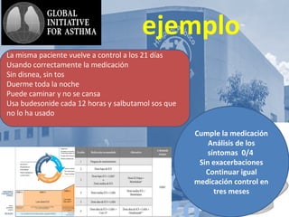 AsmA y
ejemplo
La misma paciente vuelve a control a los 21 días
Usando correctamente la medicación
Sin disnea, sin tos
Duerme toda la noche
Puede caminar y no se cansa
Usa budesonide cada 12 horas y salbutamol sos que
no lo ha usado
Cumple la medicación
Análisis de los
síntomas 0/4
Sin exacerbaciones
Continuar igual
medicación control en
tres meses
 
