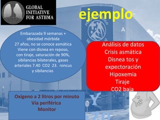 AsmA y
ejemplo
Embarazada 9 semanas +
obesidad mórbida
27 años, no se conoce asmática
Viene con disnea en reposo,
con tiraje, saturación de 90%,
sibilancias bilaterales, gases
arteriales 7.40 CO2 23. roncus
y sibilancias
A
Análisis de datos
Crisis asmática
Disnea tos y
expectoración
Hipoxemia
Tiraje
CO2 baja
Oxigeno a 2 litros por minuto
Vía periférica
Monitor
 