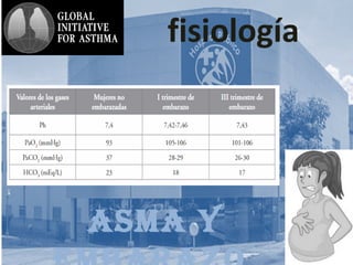 AsmA y
fisiología
 