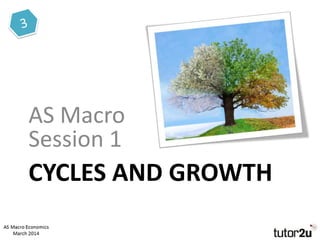CYCLES AND GROWTH
AS Macro
Session 1
 