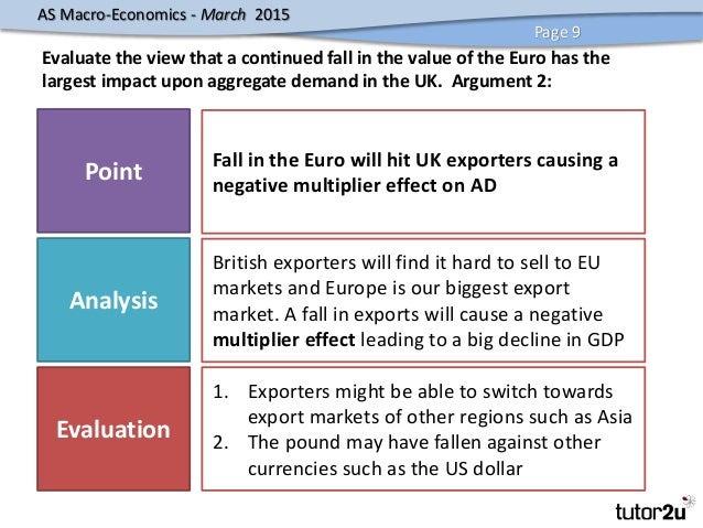british macroeconomics evaluation The economic evaluation of healthcare shows certain important differences when compared with other commodities economics is concerned. british macroeconomics evaluation The economic evaluation of healthcare shows certain important differences when compared with other commodities economics is concerned.
