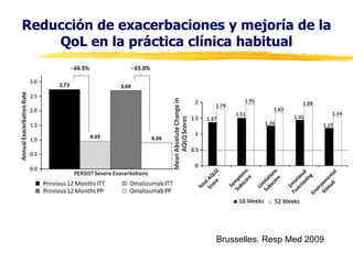 Reducción de exacerbaciones y mejoría de la
QoL en la práctica clínica habitual

Brusselles. Resp Med 2009

 