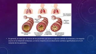 • En general, se cree que un tercio de los pacientes con asma se agravan debido al embarazo, y la mayoría
ocurre en la mitad del embarazo; un tercio mejoró y no se observaron cambios significativos en el 1/3
restante de los pacientes.
 