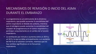 MECANISMOS DE REMISIÓN O INICIO DEL ASMA
DURANTE EL EMBARAZO
• La progesterona es un estimulante de la dinámica
respiratoria, que puede aumentar la sensibilidad del
centro respiratorio al dióxido de carbono, mientras
que el estrógeno puede aumentar la sensibilidad del
receptor de progesterona en el centro respiratorio y
participar conjuntamente en el cambio de la función
respiratoria.
• La ventilación por minuto e aumenta entre un 30 % y
un 50 %, lo que se debe principalmente a un aumento
del 40 % en el volumen corriente, mientras que no
hay cambios significativos en la frecuencia
respiratoria.
 