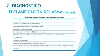 2. DIAGNÓSTICO
CLASIFICACIÓN DEL ASMA (riesgo)
 