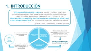 1. INTRODUCCIÓN
“Enfermedad inflamatoria crónica de las vías respiratorias en cuya
patogenia intervienen diversas células y mediadores de la inflamación,
condicionada en parte por factores genéticos, y que cursa con
hiperrespuesta bronquial y una obstrucción variable al flujo aéreo total
o parcialmente reversible por acción medicamentosa o espontáneamente”
GEMA 4.1, Guía Española para el Manejo del Asma
REMODELACIÓN
DE LAS VÍAS
RESPIRATORIAS
HIPERREACTIVIDAD
BRONQUIAL
INFLAMACIÓN
CRÓNICA
Aún con síntomas episódicos
y no relacionada con
gravedad
Consecuencia de respuesta
reparadora: engrosamiento m.basal,
fibrosis, hipertrofia m. liso,
hiplerplasia de glándulas mucosas 
hipersecreción de moco…
OBSTRUCCIÓN BRONQUIAL
(a veces irreversible, origen sx)
En respuesta a estímulos
habitualmente inocuos 
LIMITACIÓN VARIABLE AL
FLUJO AÉREO
Total o
parcial-
mente
reversible
 