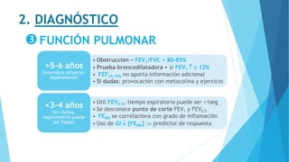 • Obstrucción = FEV1/FVC < 80-85%
• Prueba broncodilatadora + si FEV1   12%
• FEF25-75% no aporta información adicional
• Si dudas: provocación con metacolina y ejercicio
>5-6 años
(maniobra esfuerzo-
dependiente)
• Útil FEV0.5, tiempo espiratorio puede ser <1seg
• Se desconoce punto de corte FEV1 y FEV0.5
• FENO se correlaciona con grado de inflamación
• Uso de GI  [FENO]  predictor de respuesta
<3-4 años
(si >3años,
espirometría puede
ser fiable)
2. DIAGNÓSTICO
FUNCIÓN PULMONAR
 