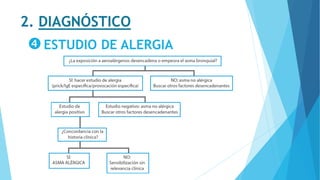 2. DIAGNÓSTICO
ESTUDIO DE ALERGIA
 