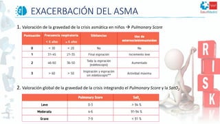 Asma En Pediatr a RegAp 2021 PPTX asma-en-pediatr-a-regap-2021-pptx