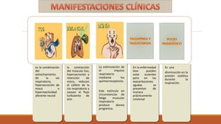 es la combinación
del
estrechamiento
de la vía
respiratoria,
hipersecreción de
moco e
hiperreactividad
aferente neural
la contracción
del músculo liso,
hipersecreción y
retención de
moco, reducen
el calibre de la
vía respiratoria y
causan el flujo
turbulento de
aire .
La estimulación de
el impulso
respiratorio
mediante los
quimiorreceptores.
Este estímulo en
circunstancias de
fatiga muscular
respiratoria
produce disnea
progresiva.
En la enfermedad
leve pueden
estar ausentes
pero en las
exacerbaciones
agudas se
presentan de
manera
prácticamente
universal
Es una
disminución en la
presión sistólica
durante la
inspiración.
 