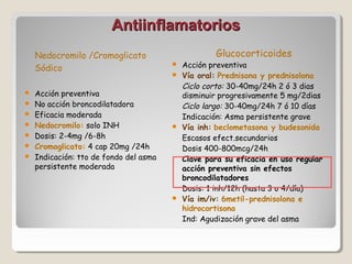 AntiinflamatoriosAntiinflamatorios
Nedocromilo /Cromoglicato
Sódico
 Acción preventiva
 No acción broncodilatadora
 Eficacia moderada
 Nedocromilo: solo INH
 Dosis: 2-4mg /6-8h
 Cromoglicato: 4 cap 20mg /24h
 Indicación: tto de fondo del asma
persistente moderada
Glucocorticoides
 Acción preventiva
 Vía oral: Prednisona y prednisolona
Ciclo corto: 30-40mg/24h 2 ó 3 dias
disminuir progresivamente 5 mg/2dias
Ciclo largo: 30-40mg/24h 7 ó 10 días
Indicación: Asma persistente grave
 Vía inh: beclometasona y budesonida
Escasos efect.secundarios
Dosis 400-800mcg/24h
Clave para su eficacia en uso regular
acción preventiva sin efectos
broncodilatadores
Dosis: 1 inh/12h (hasta 3 o 4/día)
 Vía im/iv: 6metil-prednisolona e
hidrocortisona
Ind: Agudización grave del asma
 