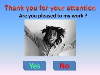 Are you pleased to my work ?
NoYes
 