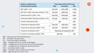 Clasificación de Asma diagnóstico y tratamiento | PDF