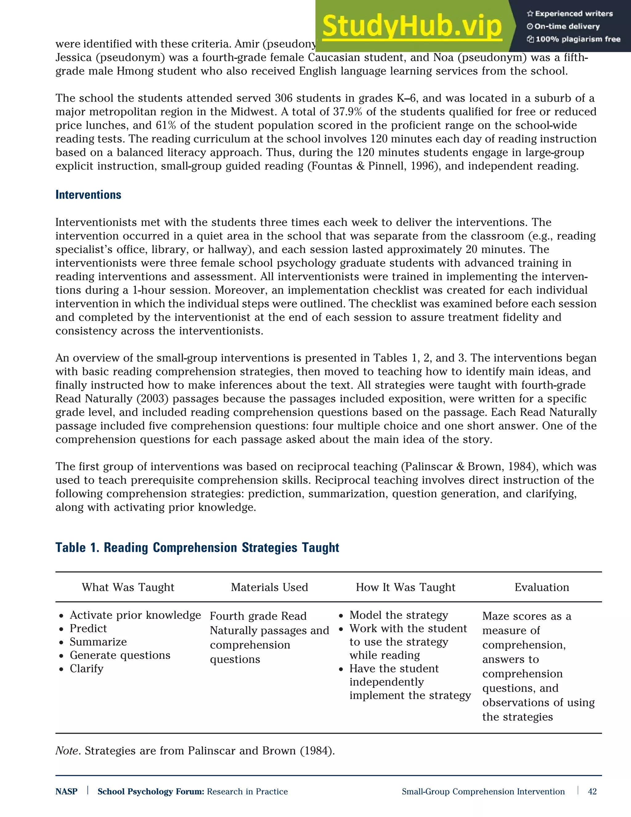 were identified with these criteria. Amir (pseudonym) was a fourth-grade male of Middle Eastern descent,
Jessica (pseudonym) was a fourth-grade female Caucasian student, and Noa (pseudonym) was a fifth-
grade male Hmong student who also received English language learning services from the school.
The school the students attended served 306 students in grades K–6, and was located in a suburb of a
major metropolitan region in the Midwest. A total of 37.9% of the students qualified for free or reduced
price lunches, and 61% of the student population scored in the proficient range on the school-wide
reading tests. The reading curriculum at the school involves 120 minutes each day of reading instruction
based on a balanced literacy approach. Thus, during the 120 minutes students engage in large-group
explicit instruction, small-group guided reading (Fountas & Pinnell, 1996), and independent reading.
Interventions
Interventionists met with the students three times each week to deliver the interventions. The
intervention occurred in a quiet area in the school that was separate from the classroom (e.g., reading
specialist’s office, library, or hallway), and each session lasted approximately 20 minutes. The
interventionists were three female school psychology graduate students with advanced training in
reading interventions and assessment. All interventionists were trained in implementing the interven-
tions during a 1-hour session. Moreover, an implementation checklist was created for each individual
intervention in which the individual steps were outlined. The checklist was examined before each session
and completed by the interventionist at the end of each session to assure treatment fidelity and
consistency across the interventionists.
An overview of the small-group interventions is presented in Tables 1, 2, and 3. The interventions began
with basic reading comprehension strategies, then moved to teaching how to identify main ideas, and
finally instructed how to make inferences about the text. All strategies were taught with fourth-grade
Read Naturally (2003) passages because the passages included exposition, were written for a specific
grade level, and included reading comprehension questions based on the passage. Each Read Naturally
passage included five comprehension questions: four multiple choice and one short answer. One of the
comprehension questions for each passage asked about the main idea of the story.
The first group of interventions was based on reciprocal teaching (Palinscar & Brown, 1984), which was
used to teach prerequisite comprehension skills. Reciprocal teaching involves direct instruction of the
following comprehension strategies: prediction, summarization, question generation, and clarifying,
along with activating prior knowledge.
Table 1. Reading Comprehension Strategies Taught
What Was Taught Materials Used How It Was Taught Evaluation
. Activate prior knowledge
. Predict
. Summarize
. Generate questions
. Clarify
Fourth grade Read
Naturally passages and
comprehension
questions
. Model the strategy
. Work with the student
to use the strategy
while reading
. Have the student
independently
implement the strategy
Maze scores as a
measure of
comprehension,
answers to
comprehension
questions, and
observations of using
the strategies
Note. Strategies are from Palinscar and Brown (1984).
NASP | School Psychology Forum: Research in Practice Small-Group Comprehension Intervention | 42
 