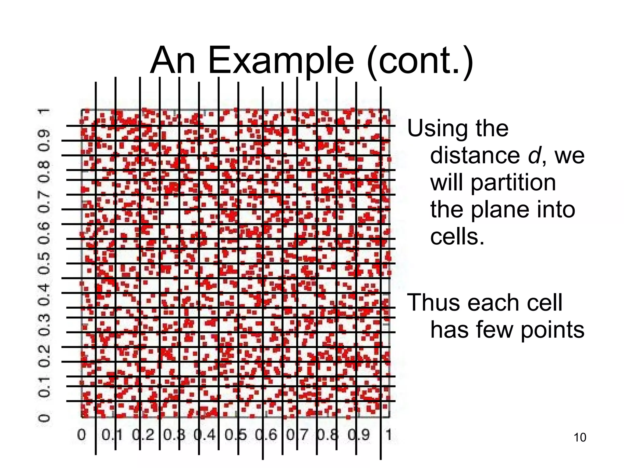 10
An Example (cont.)
Using the
distance d, we
will partition
the plane into
cells.
Thus each cell
has few points
 