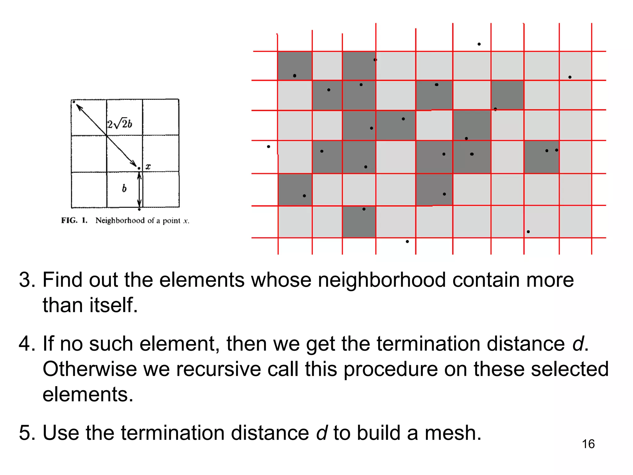16
3. Find out the elements whose neighborhood contain more
than itself.
4. If no such element, then we get the termination distance d.
Otherwise we recursive call this procedure on these selected
elements.
5. Use the termination distance d to build a mesh.
 