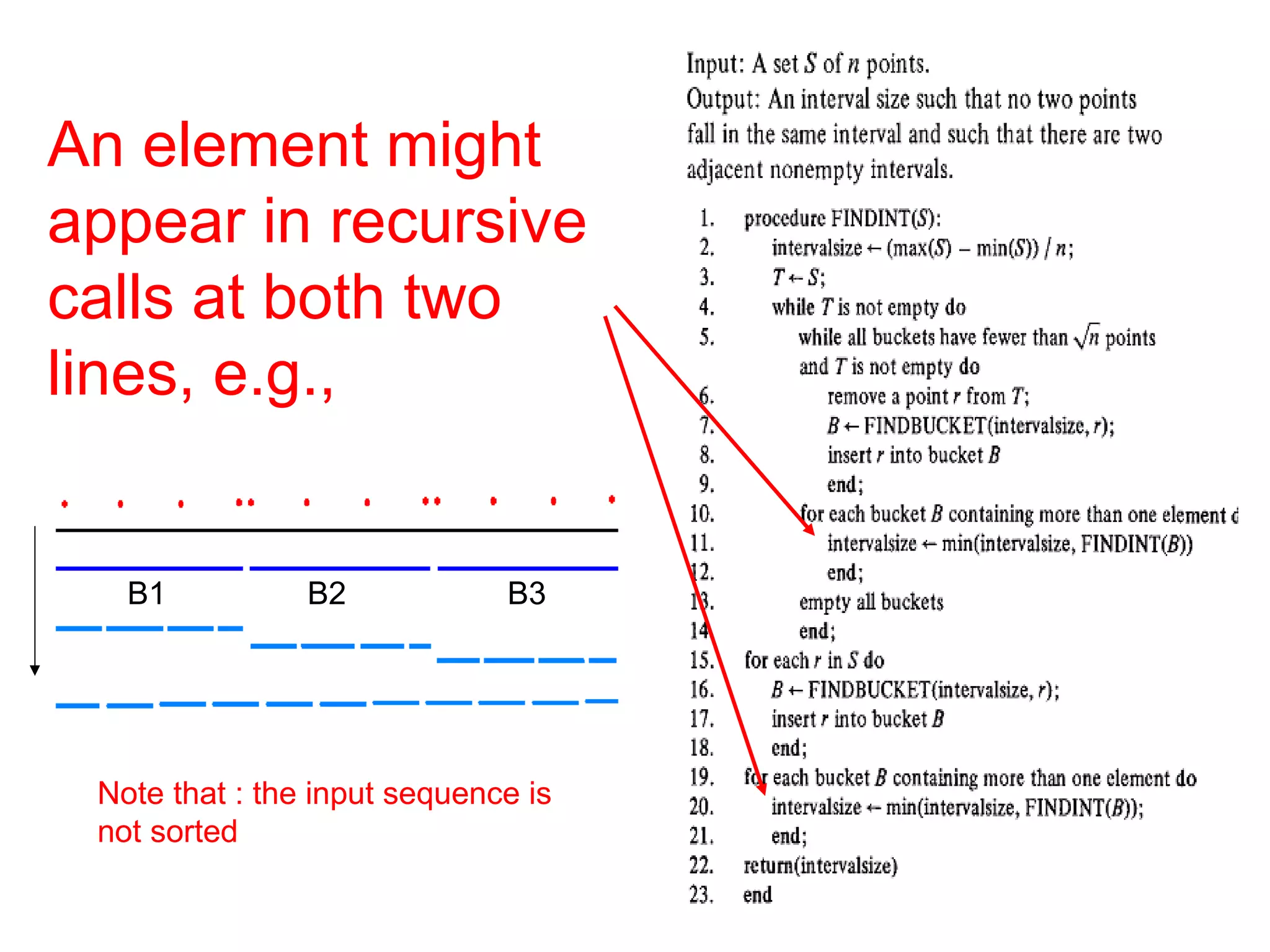 24
An element might
appear in recursive
calls at both two
lines, e.g.,
Note that : the input sequence is
not sorted
B1 B2 B3
 