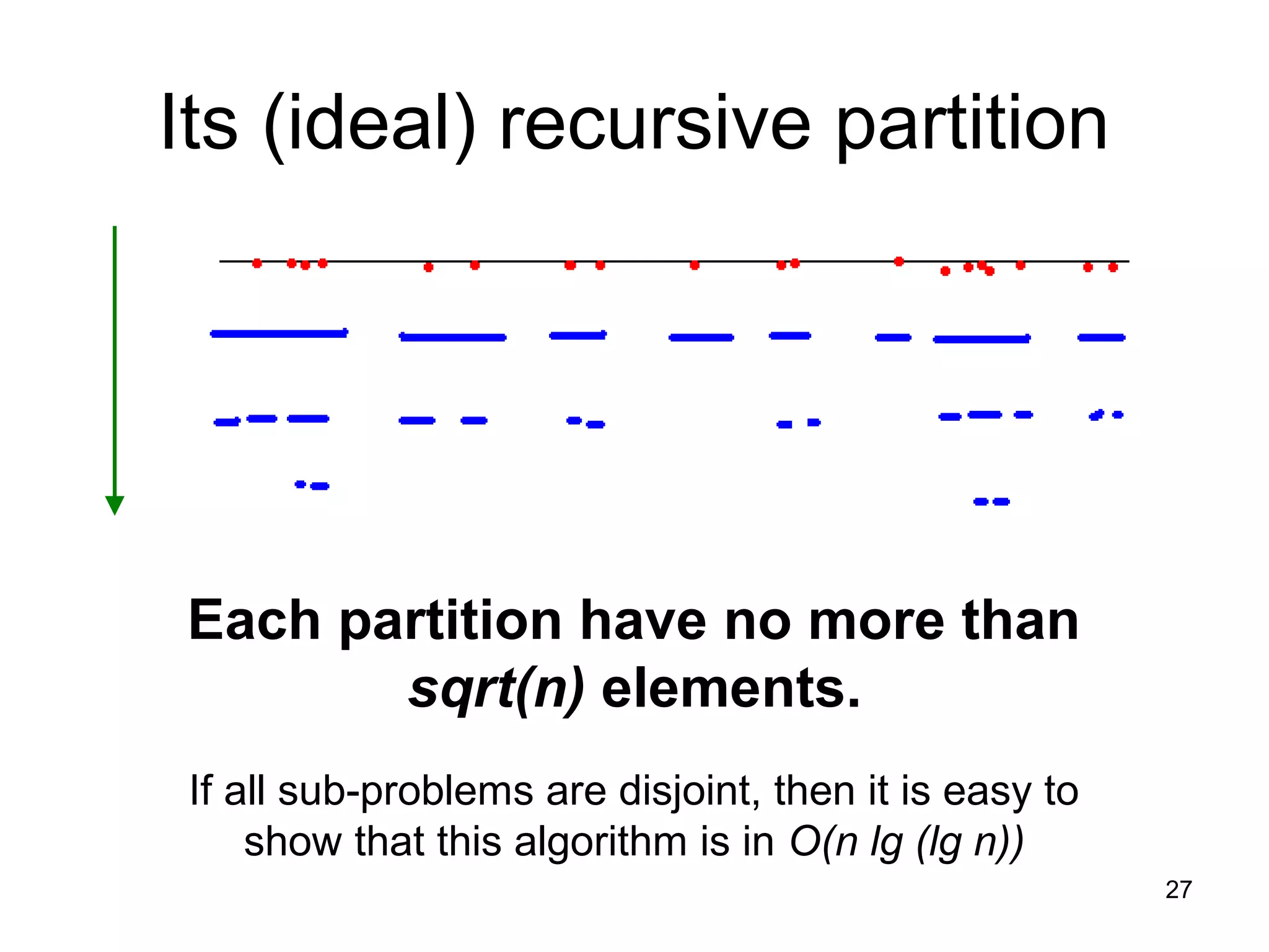 27
Its (ideal) recursive partition
Each partition have no more than
sqrt(n) elements.
If all sub-problems are disjoint, then it is easy to
show that this algorithm is in O(n lg (lg n))
 
