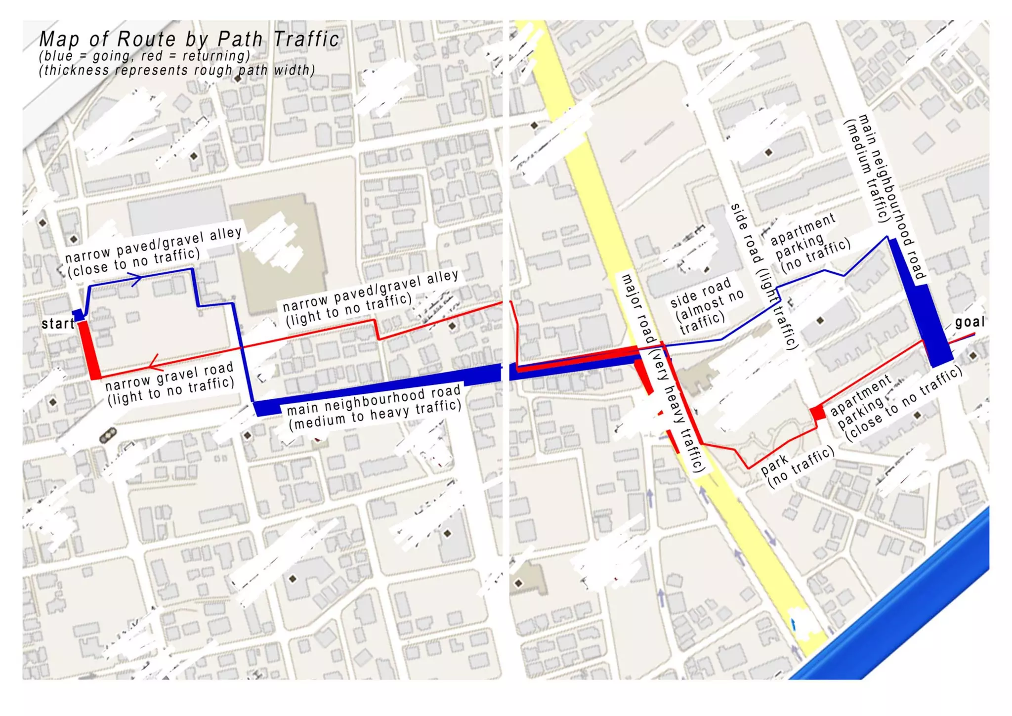 Tokyo at Child Scale
