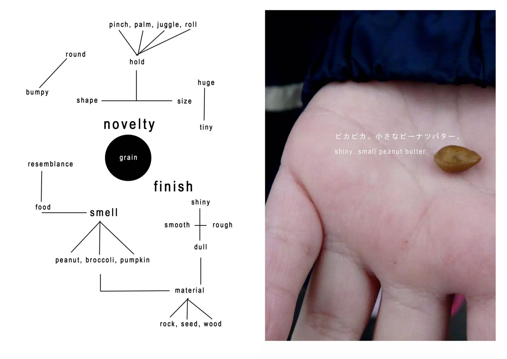 Tokyo at Child Scale