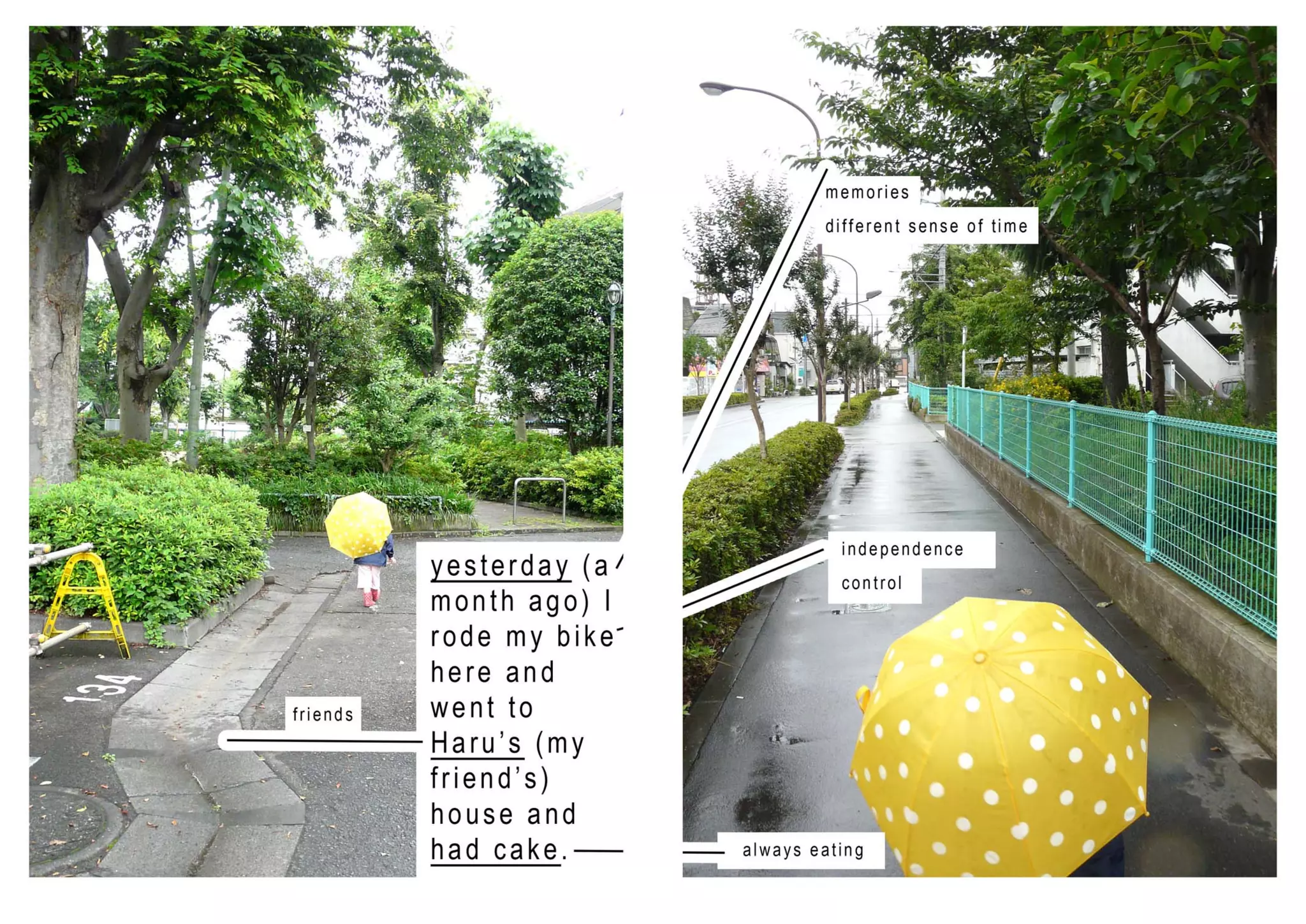 Tokyo at Child Scale