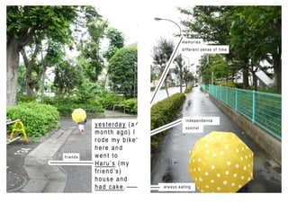 Tokyo at Child Scale