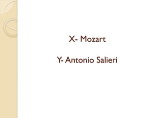 X- Mozart
Y- Antonio Salieri
 