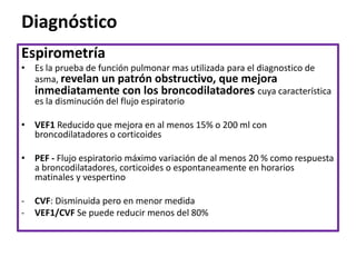 Tratamiento del Asma
