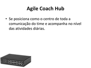 Agile Coach Hub
• Se posiciona como o centro de toda a
comunicação do time e acompanha no nível
das atividades diárias.
 